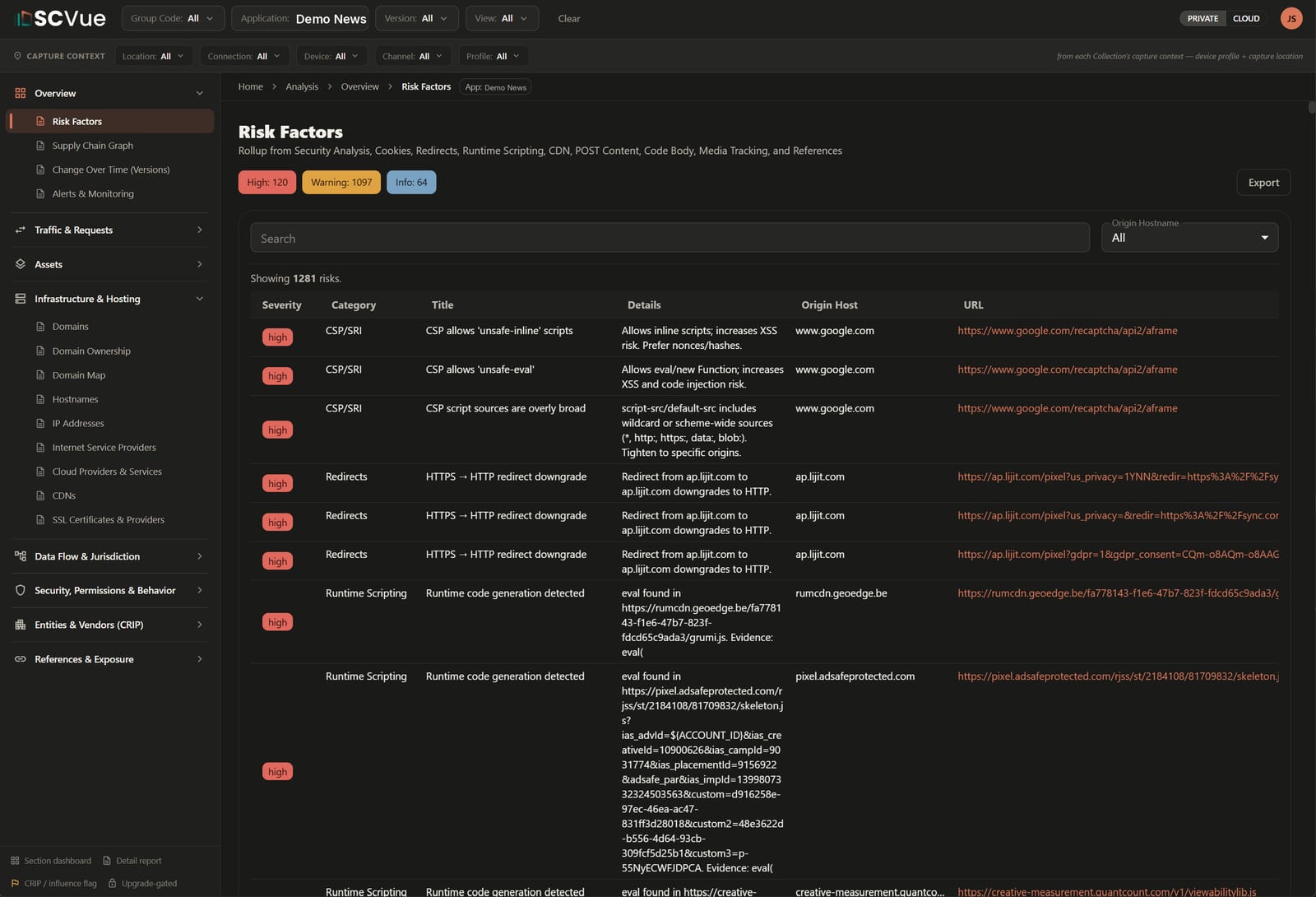 SCVue risk factors report, showing findings graded High, Warning and Info with category, detail, originating host and URL for each.